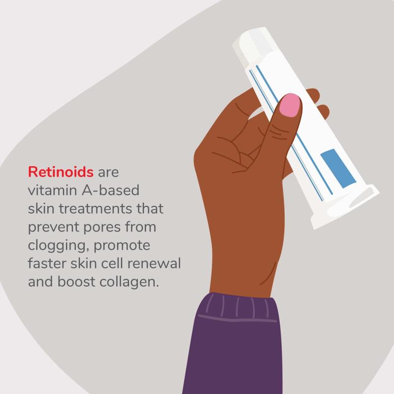 Illustration Describing What Retinoids Are
