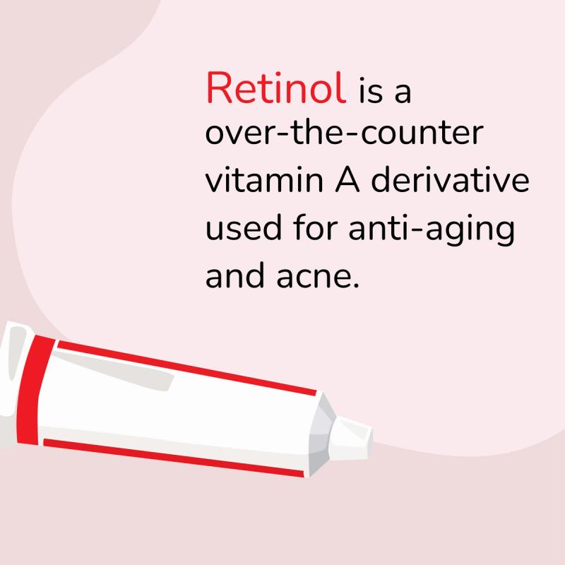Retinol is an over-the-counter vitamin A derivative used for anti-aging and acne.