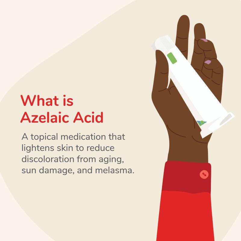 Illustration of hand holding tube of cream to the right of text explaining what azelaic acid is