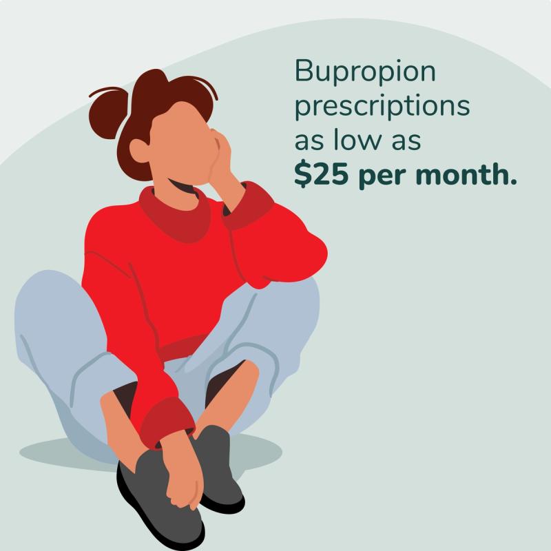 Illustration of person considering medication. Bupropion prescriptions as low as $25 per month from RedBox Rx.
