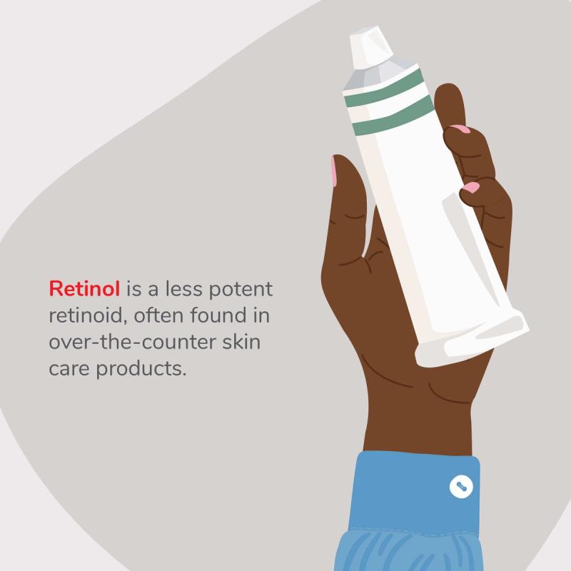 Illustration Describing What Retinol Is