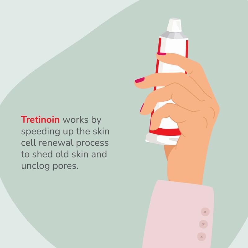 Illustration of a hand holding tretinoin.