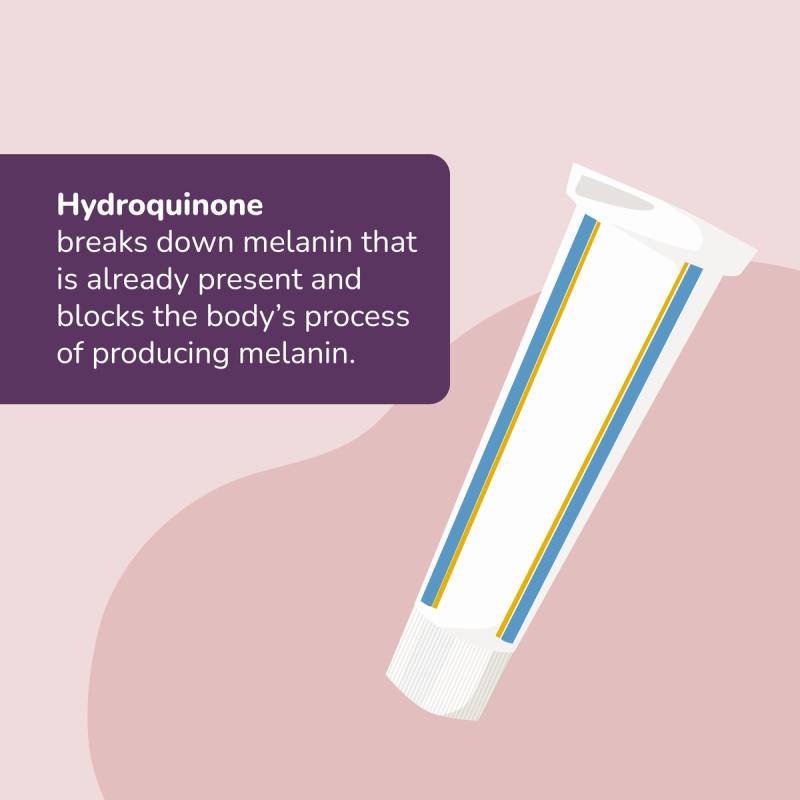 Hydroquinone medication tube with medication info