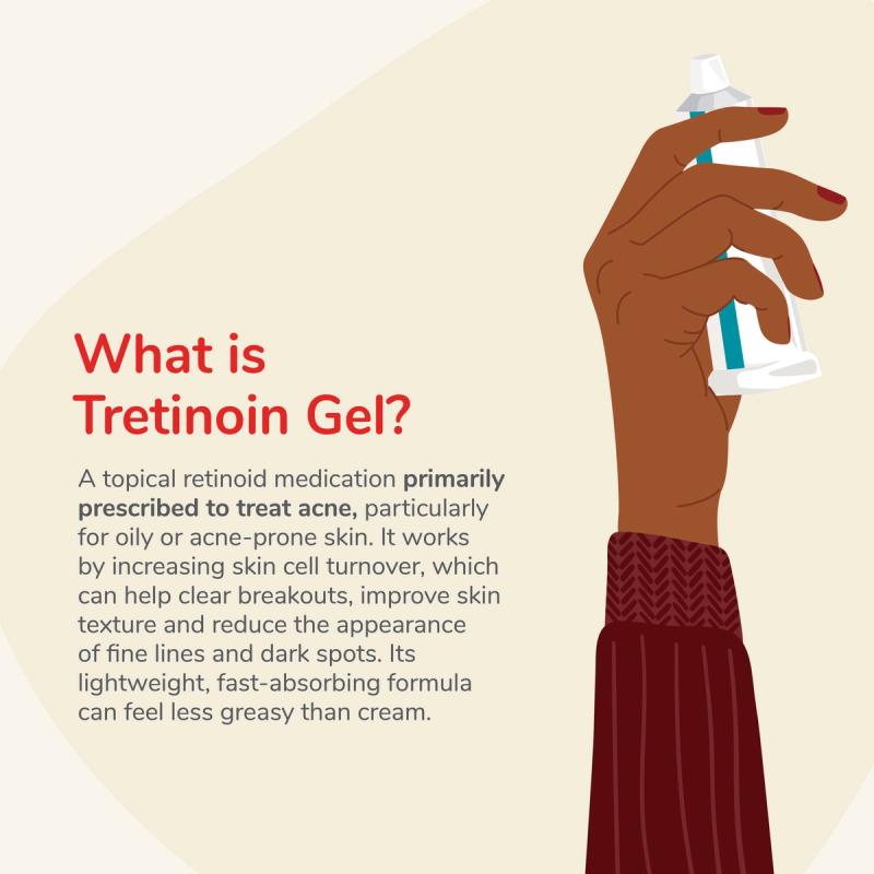 Hand holding tube of tretinoin gel to the right of text