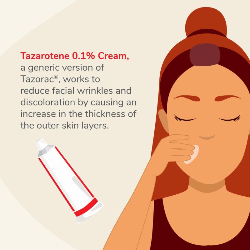 Description of Tazarotene 0.1% Cream