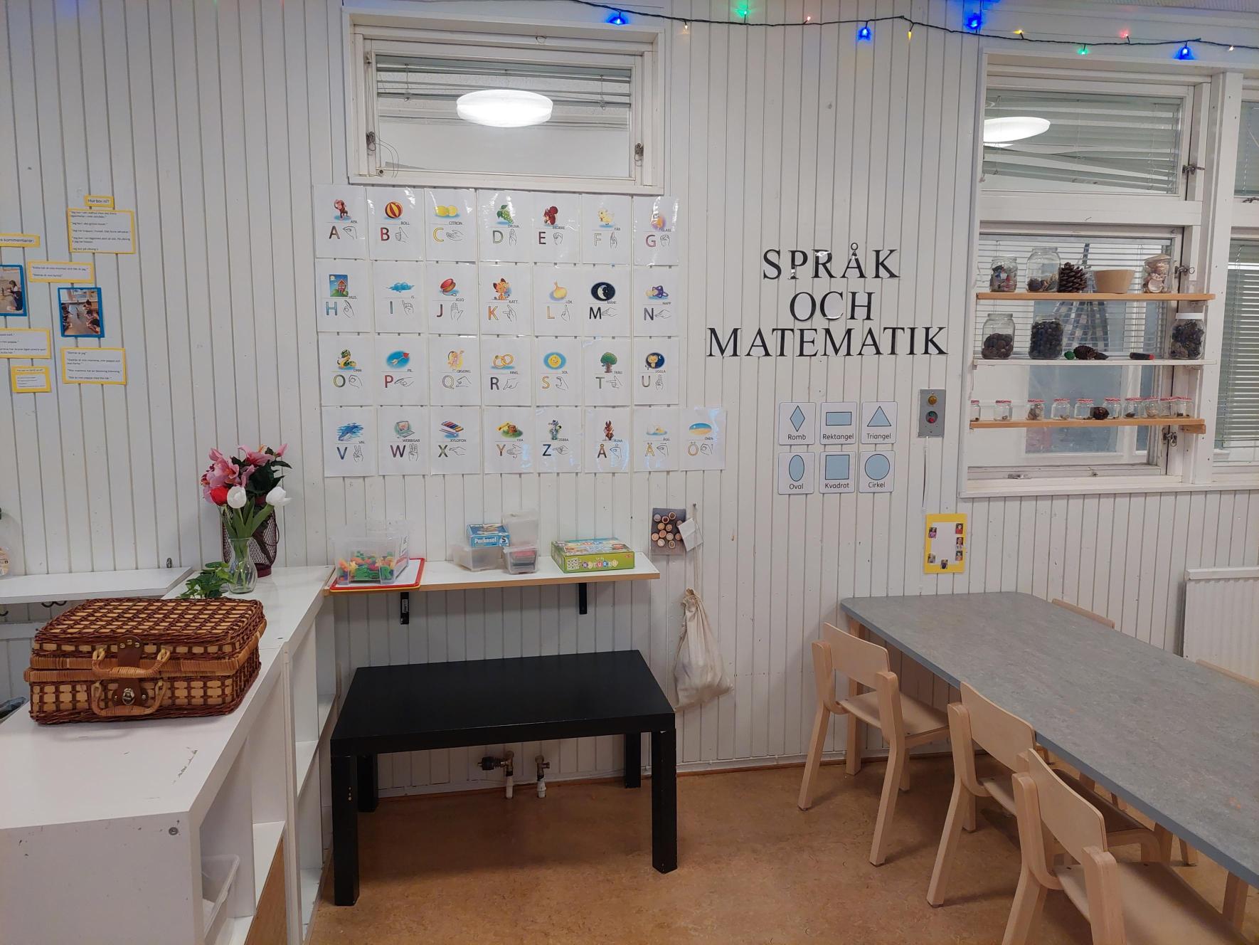 Lärande Förskola Omvärlden