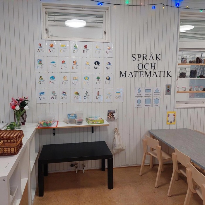 Lärande Förskola Omvärlden