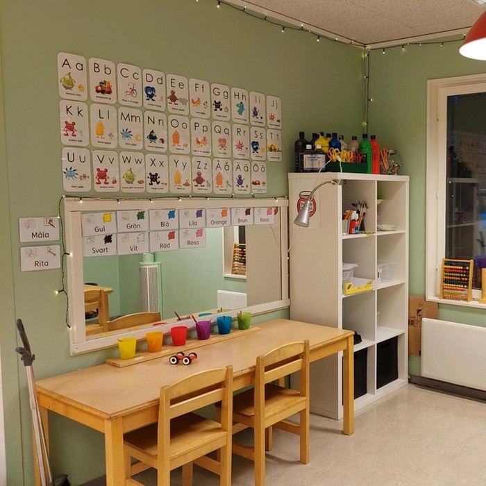 Lärande Förskola Skogstorp