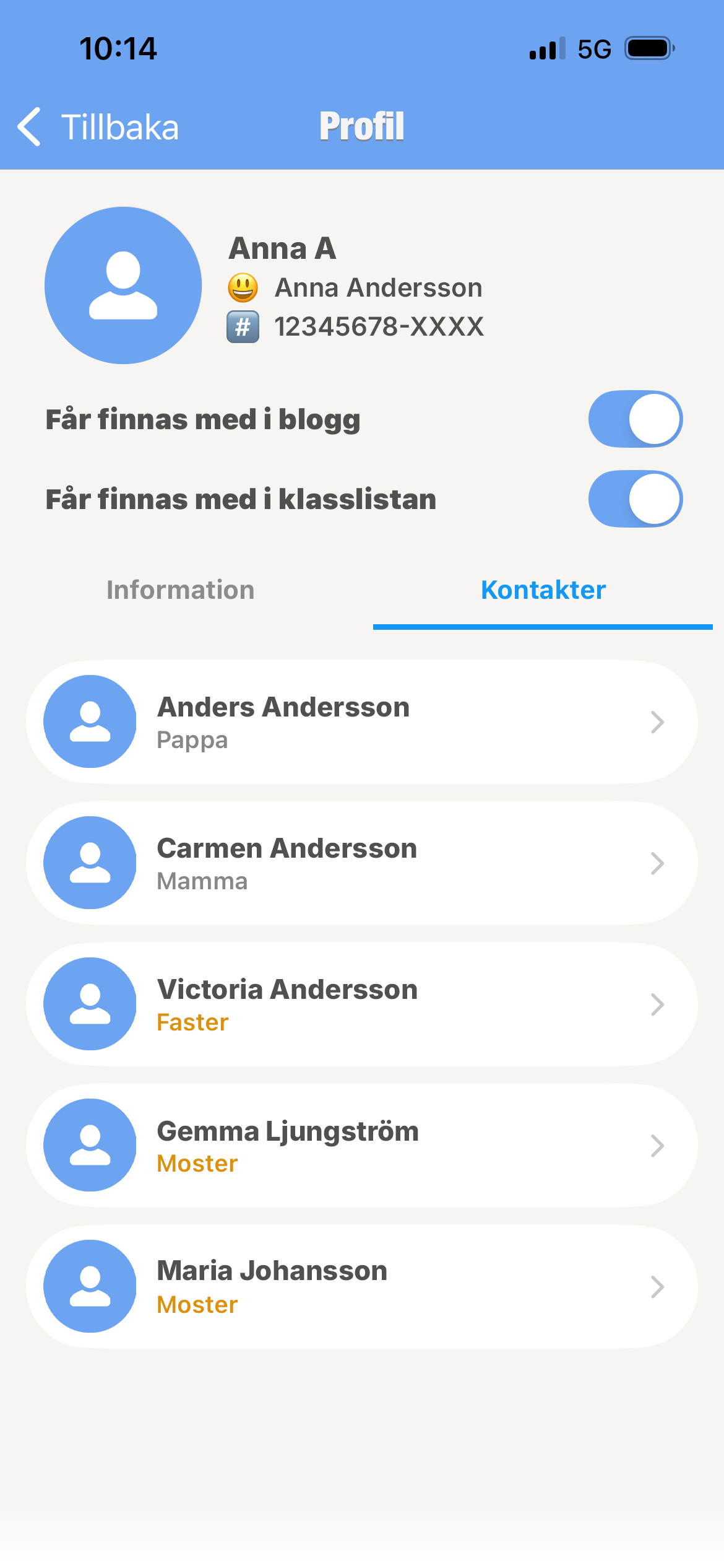 profil tyraappen