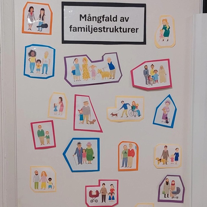 Lärande Förskola Omvärlden