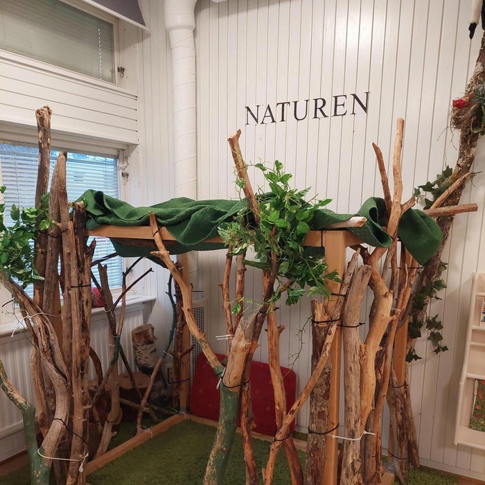 Lärande Förskola Omvärlden