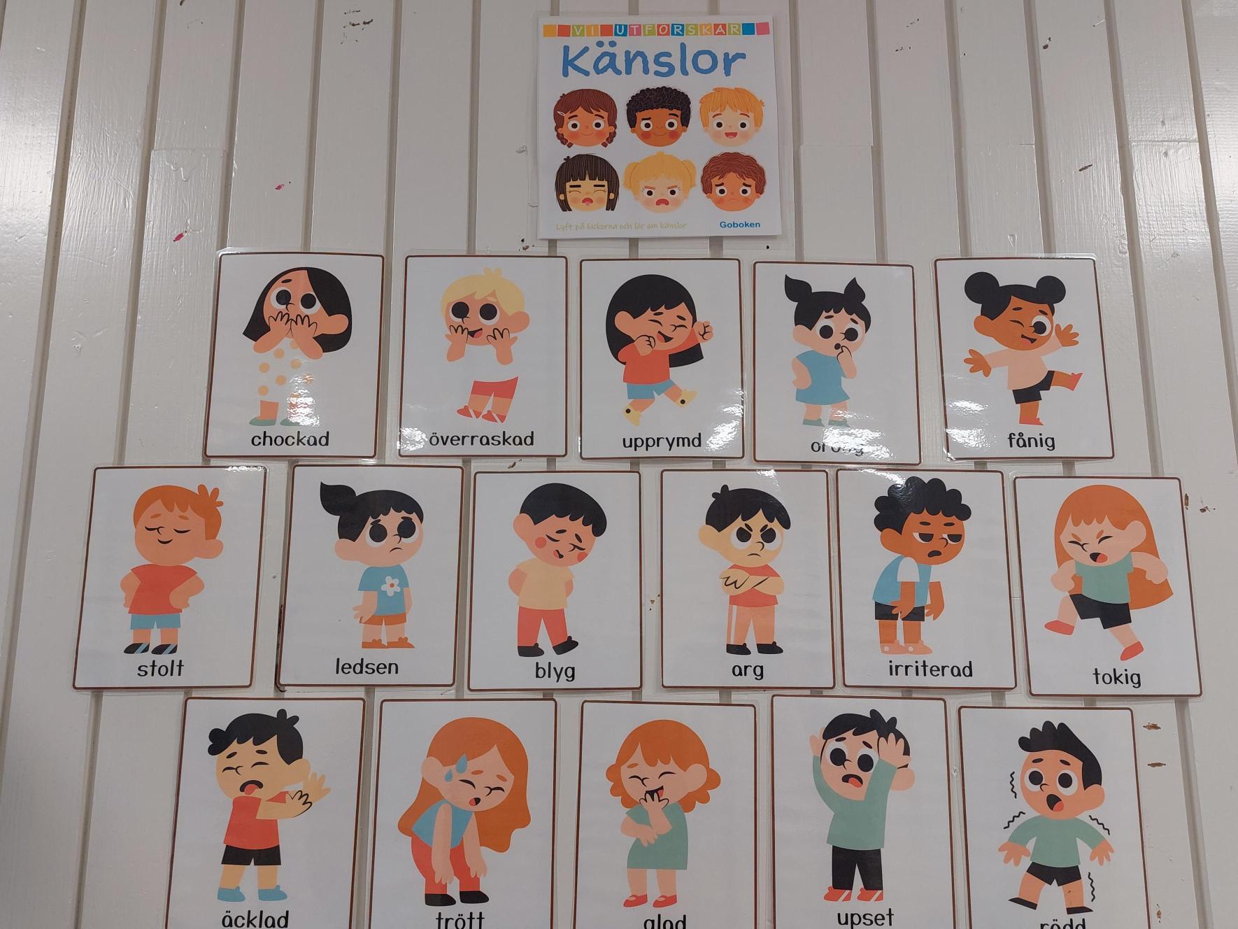 Lärande Förskola Omvärlden