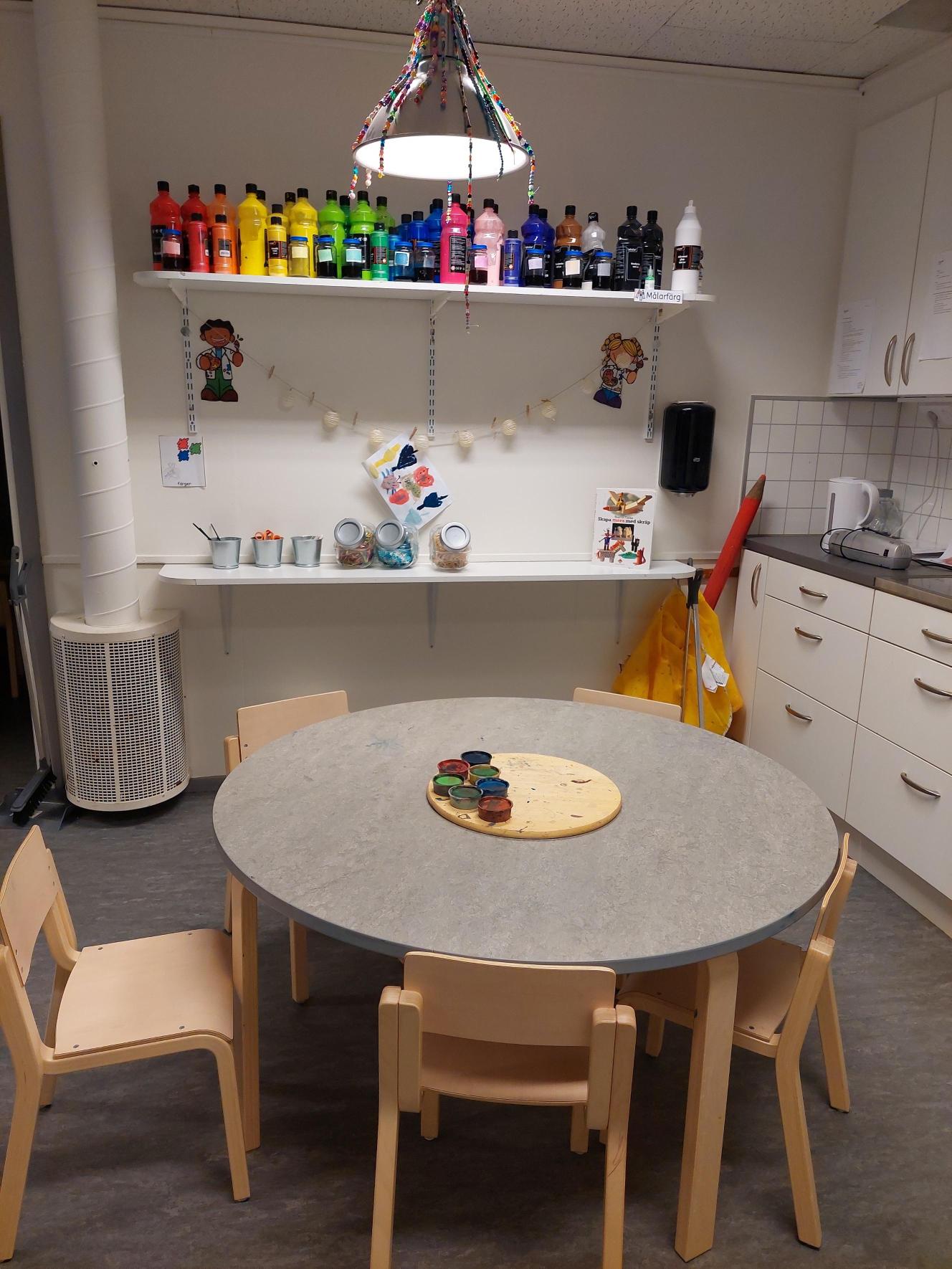 Lärande Förskola Skogstorp