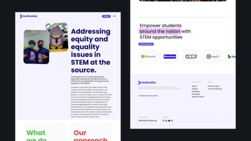 Techcodes website