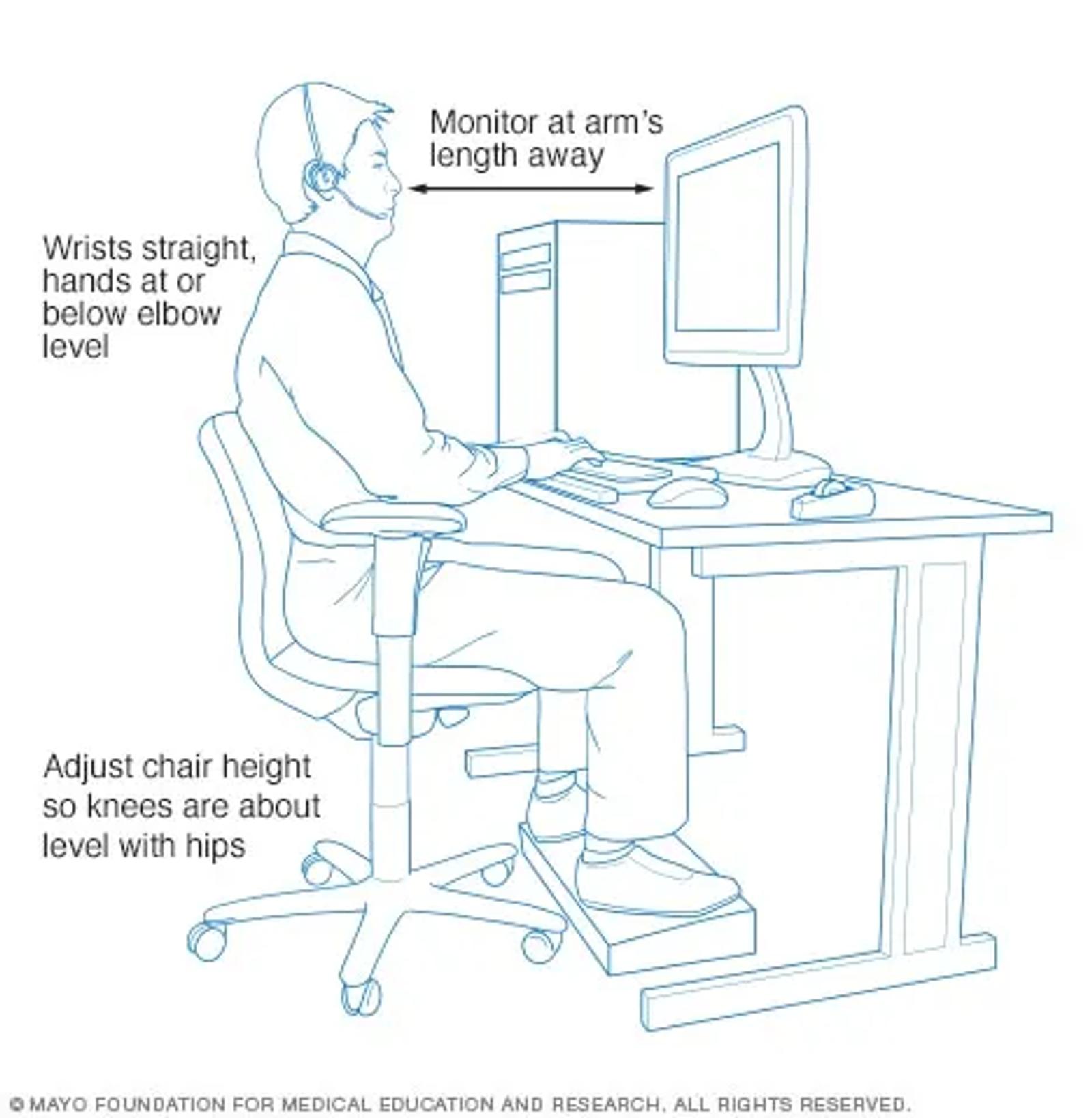 Recommended home workstation set-up