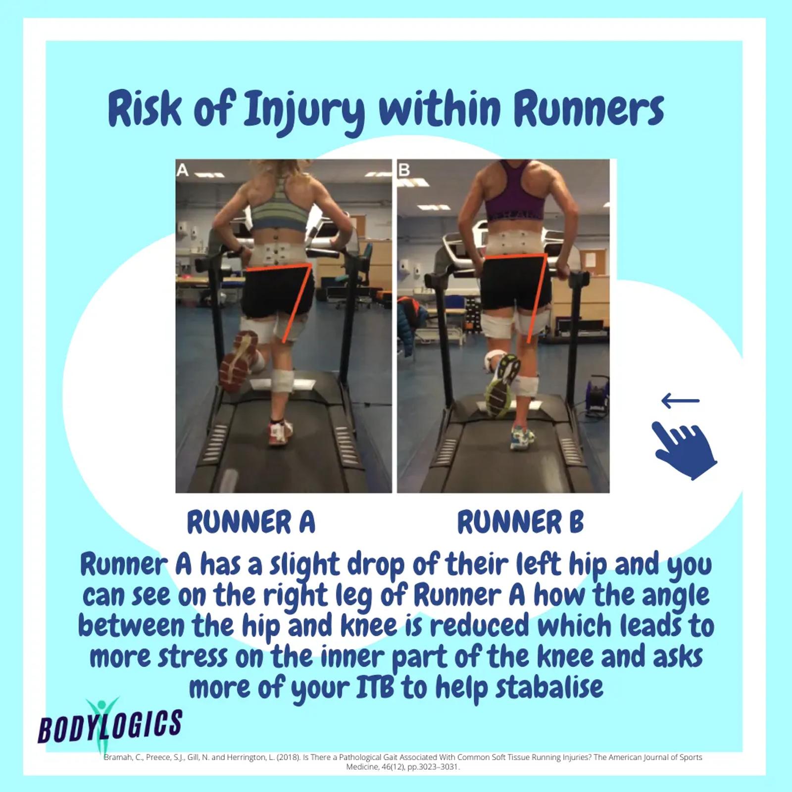 Running gait comparison (part 3)