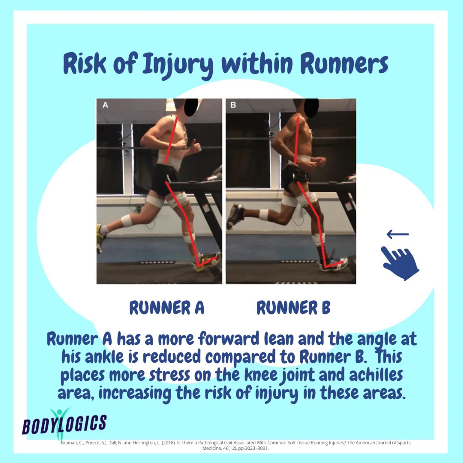 Running gait comparison (part 2)