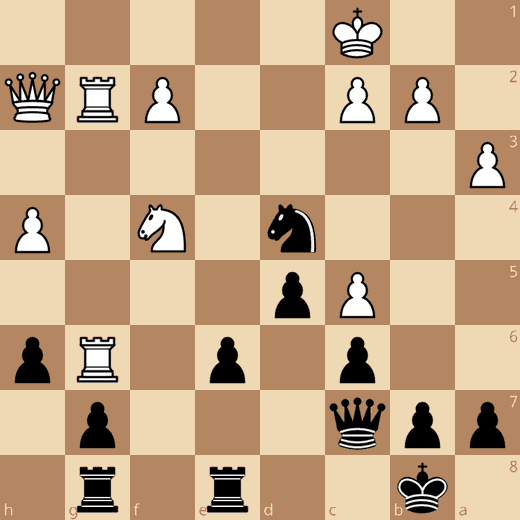 Dxf4, gefolgt von der Springergabel auf e2 sieht sehr verlockend aus, hat aber einen kleinen Haken, welchen beide Spieler übersehen haben.