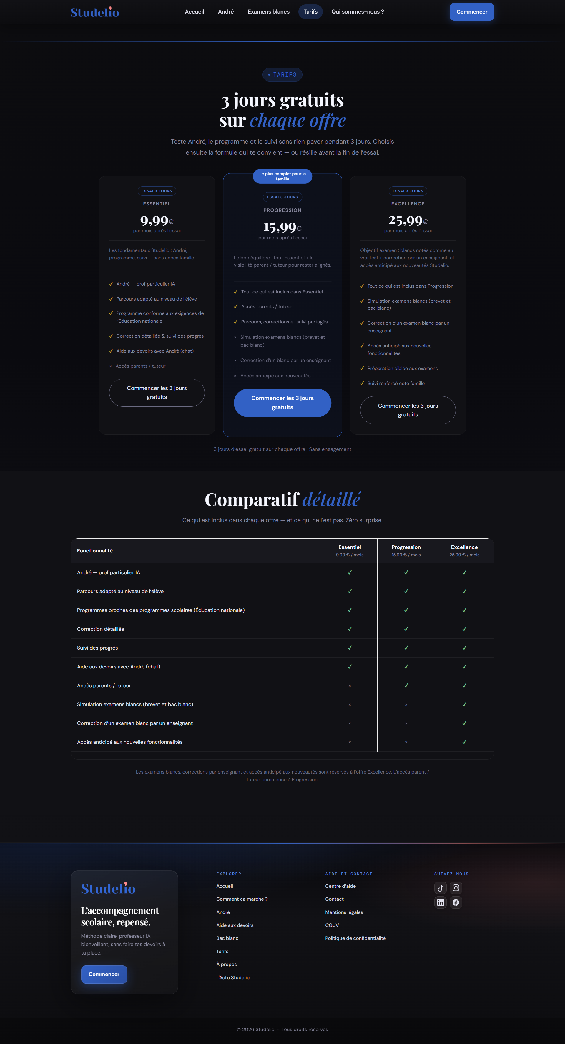 Capture du projet