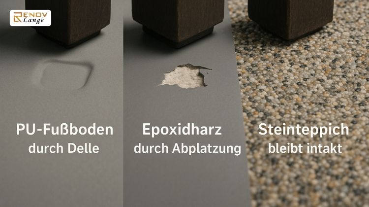 PU und Epoxy im Test – Steinteppich bleibt Sieger