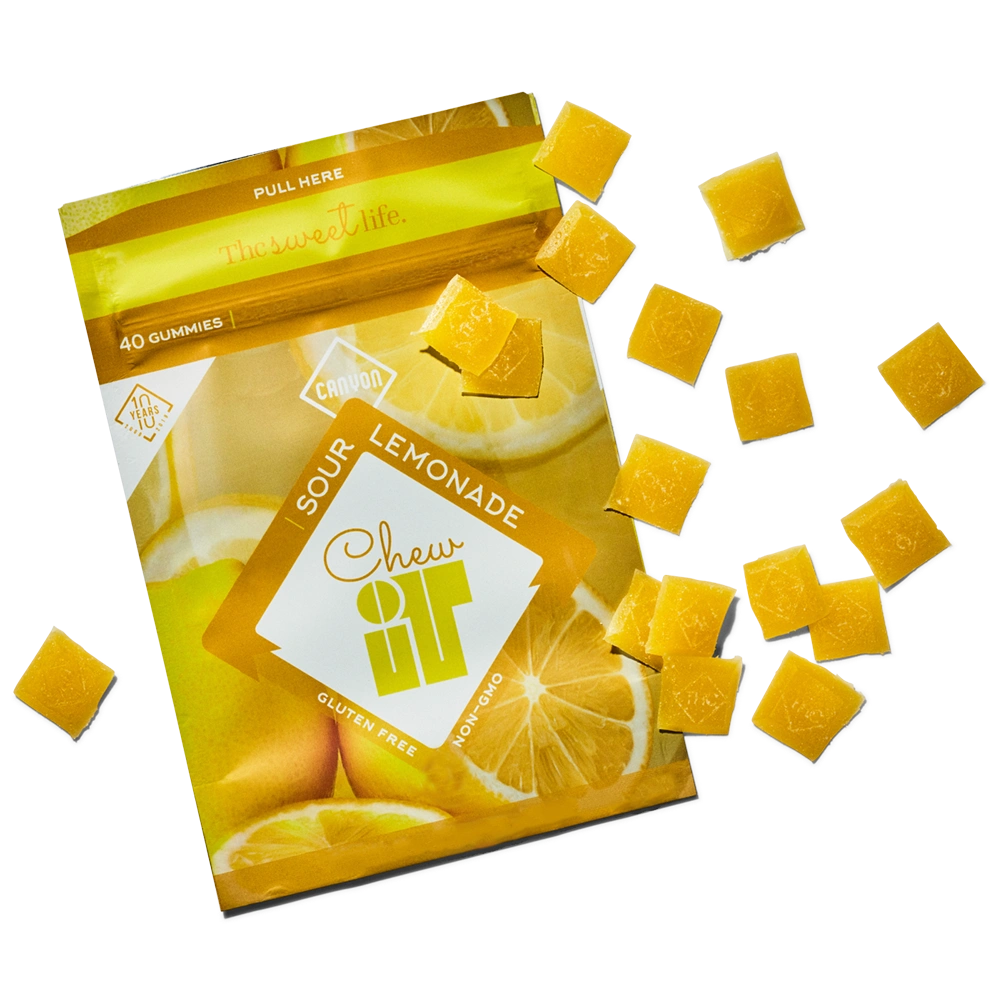 Mylar Pouches