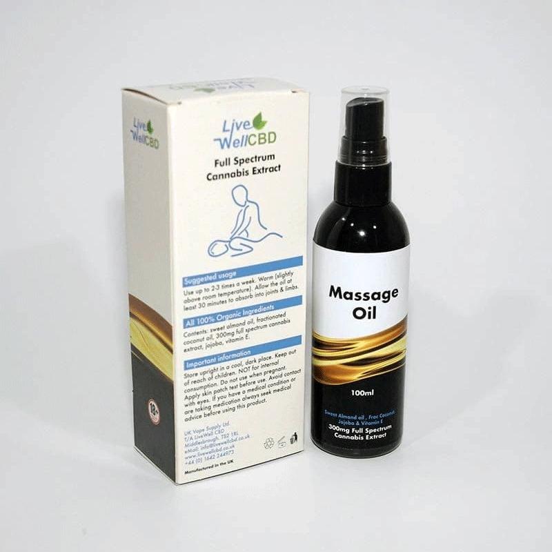 Wholesale Custom 100ml Bottle Boxes for Bulk Needs