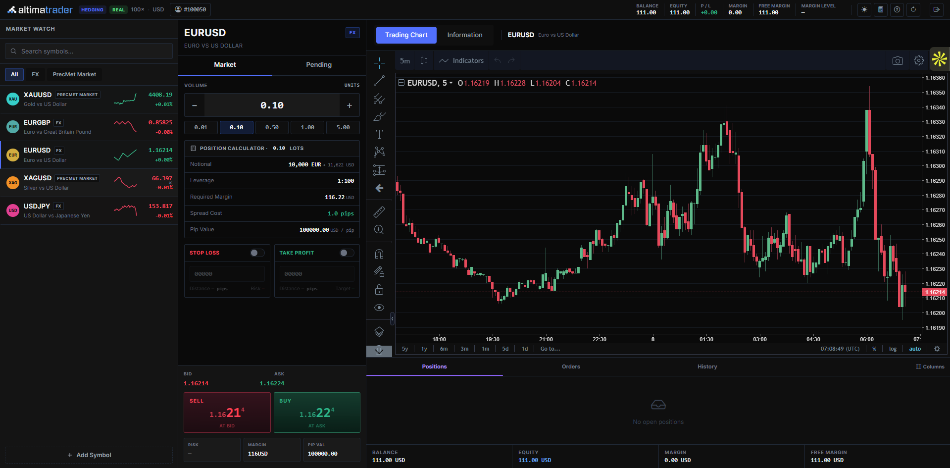 AltimaTrader account view with balance, equity, margin and free margin, open positions, orders and history beneath a live EURUSD chart