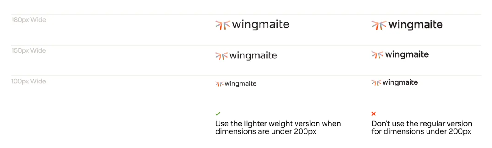 wingmaite scale lighter weight version