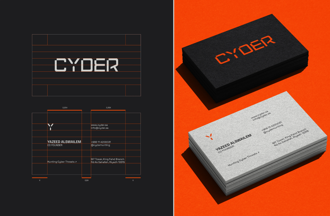 CYDER — slide 2