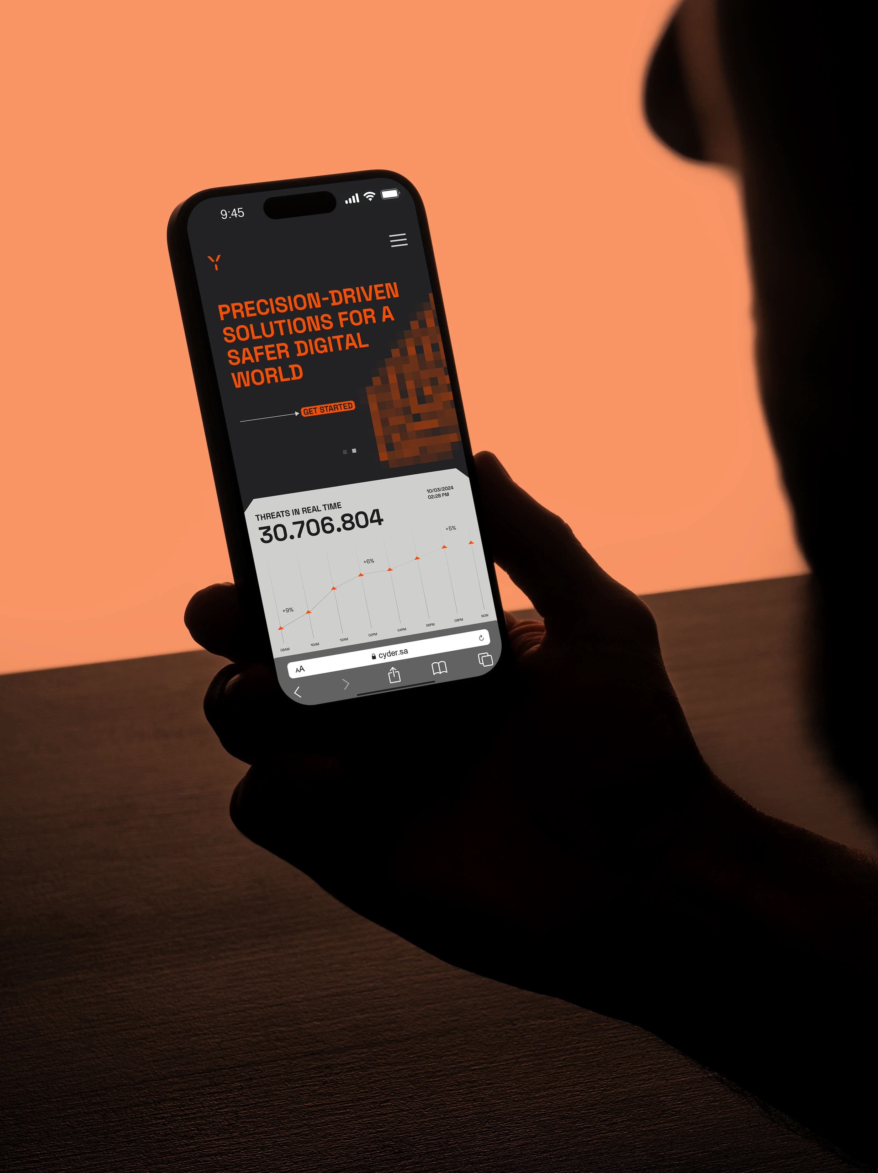 CYDER — slide 6
