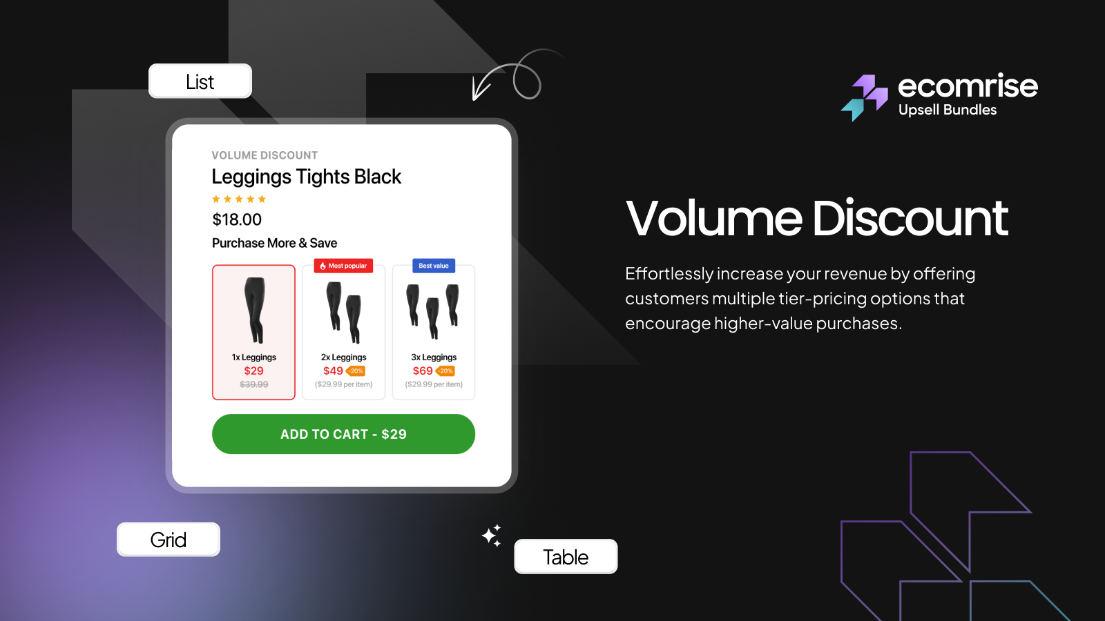 EcomRise Upsell screenshot 1
