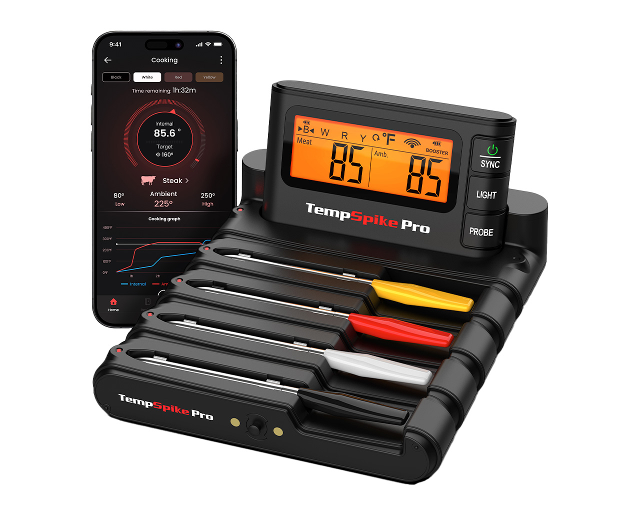 Smart BBQ Thermometer