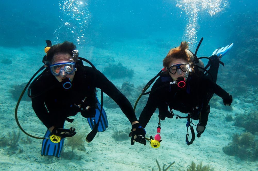 Adventure Experience What To Get Parents For Christmas