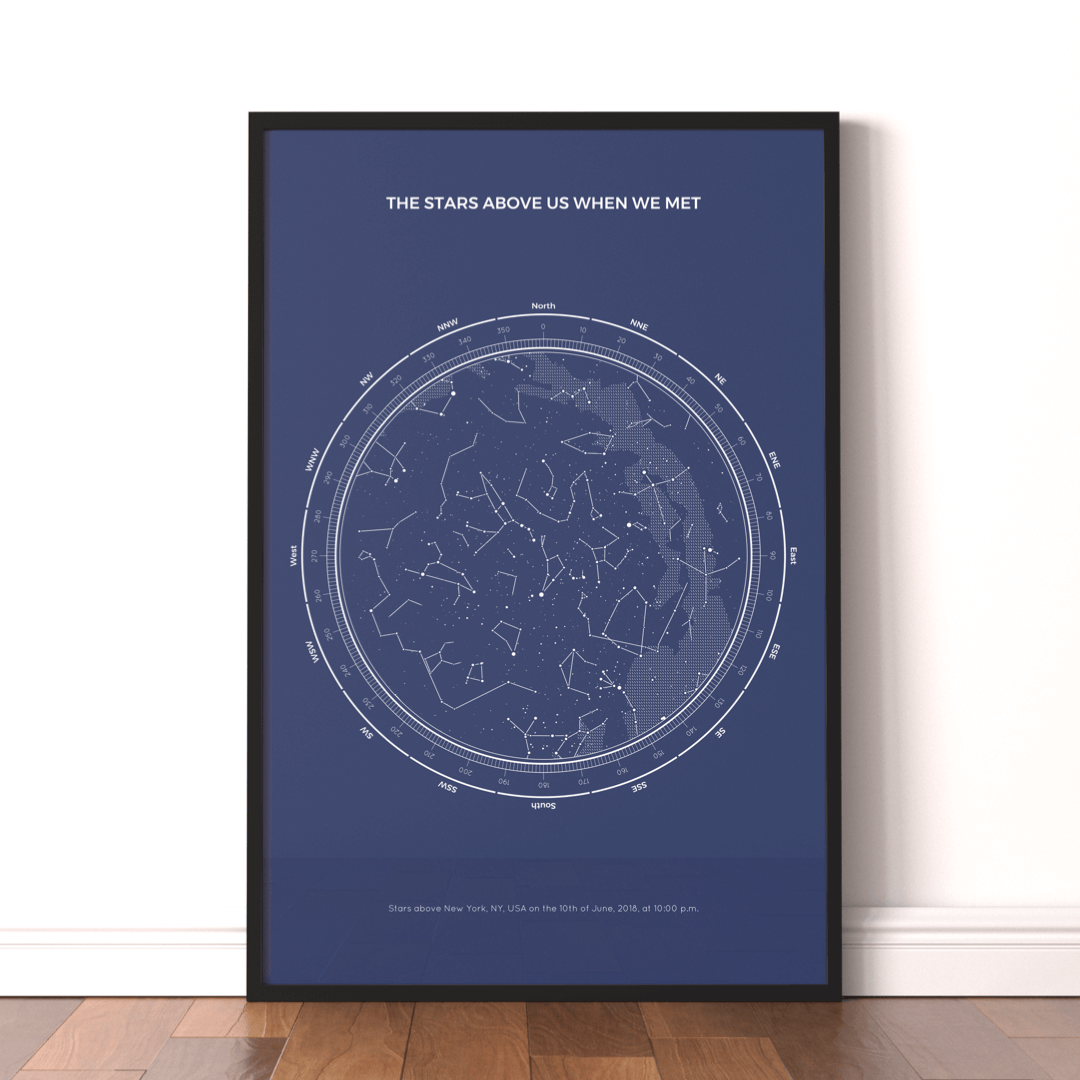 Fathers Day Gift Idea Map