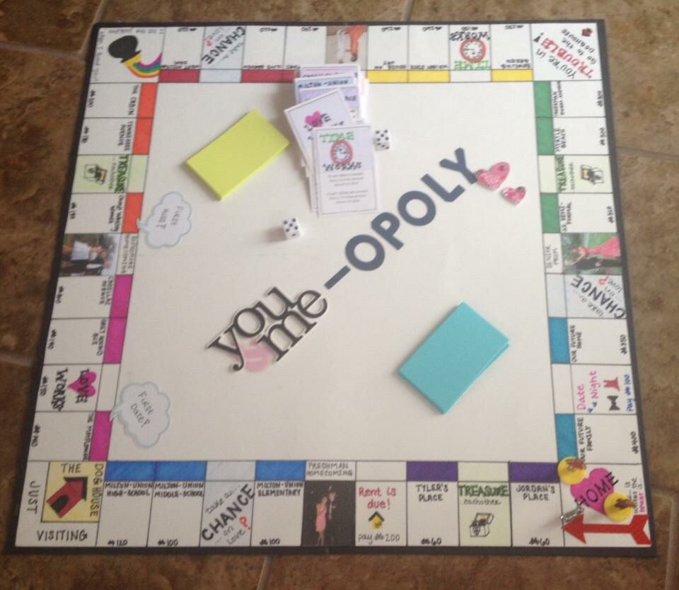 Themed Board Game What To Get Boyfriend For Christmas
