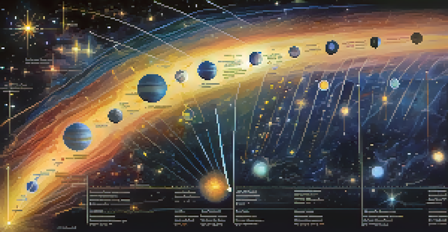 A graphic showcasing a timeline of light years with a glowing sun and stars labeled with distances, against a dark starry background.