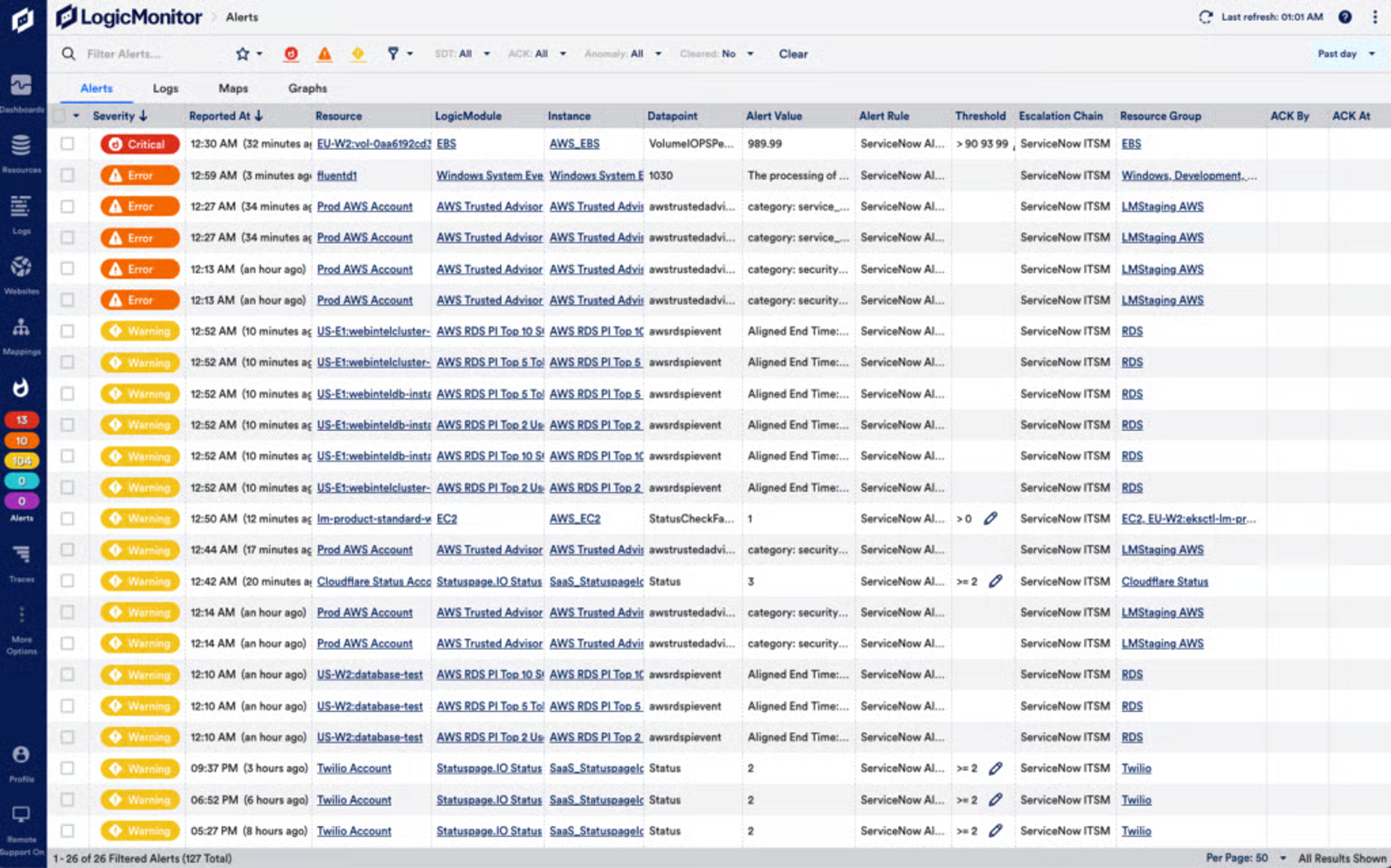 LogicMonitor Screenshot