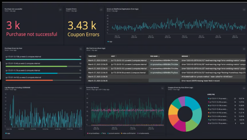New Relic Screenshot