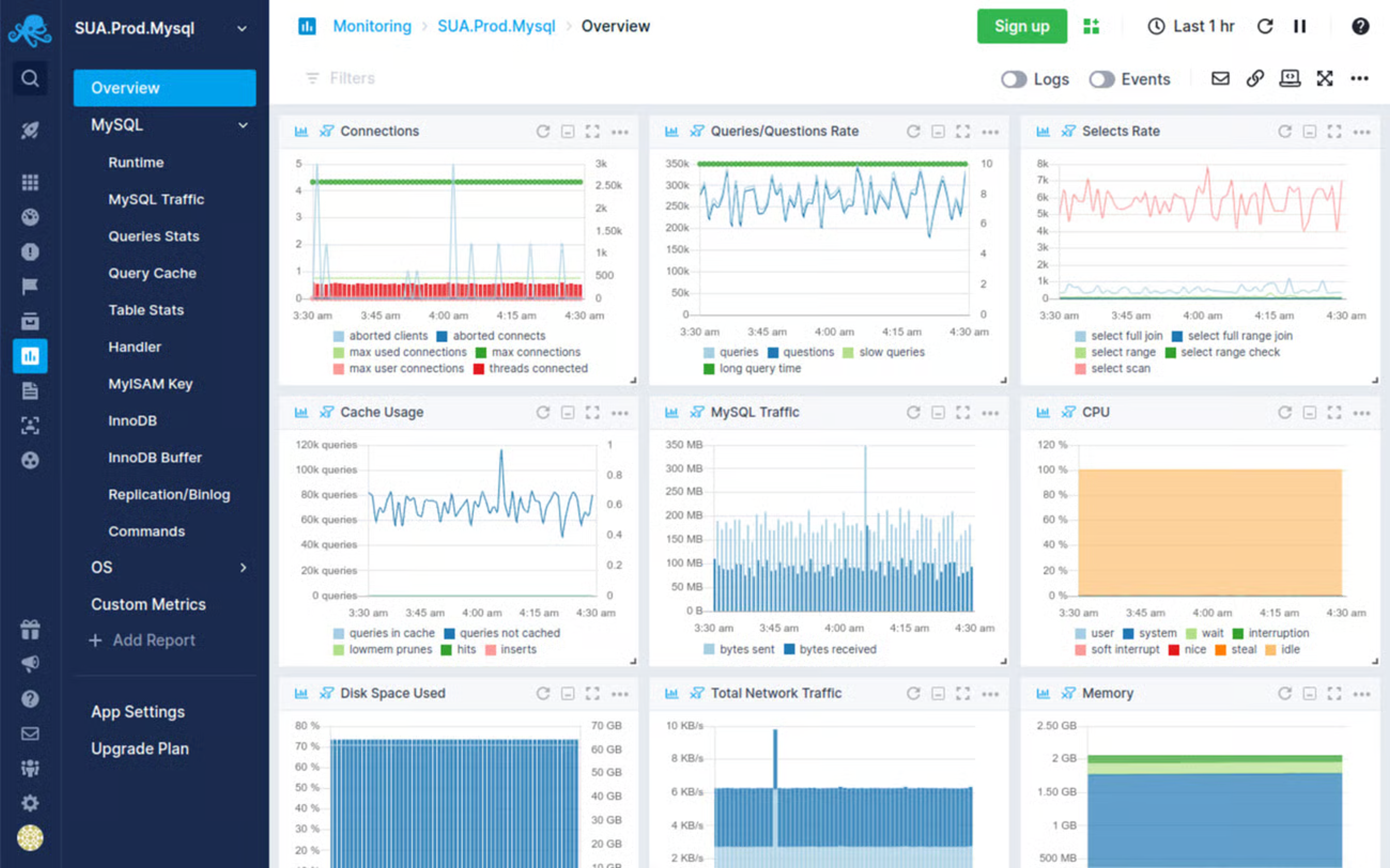 Sematext Screenshot