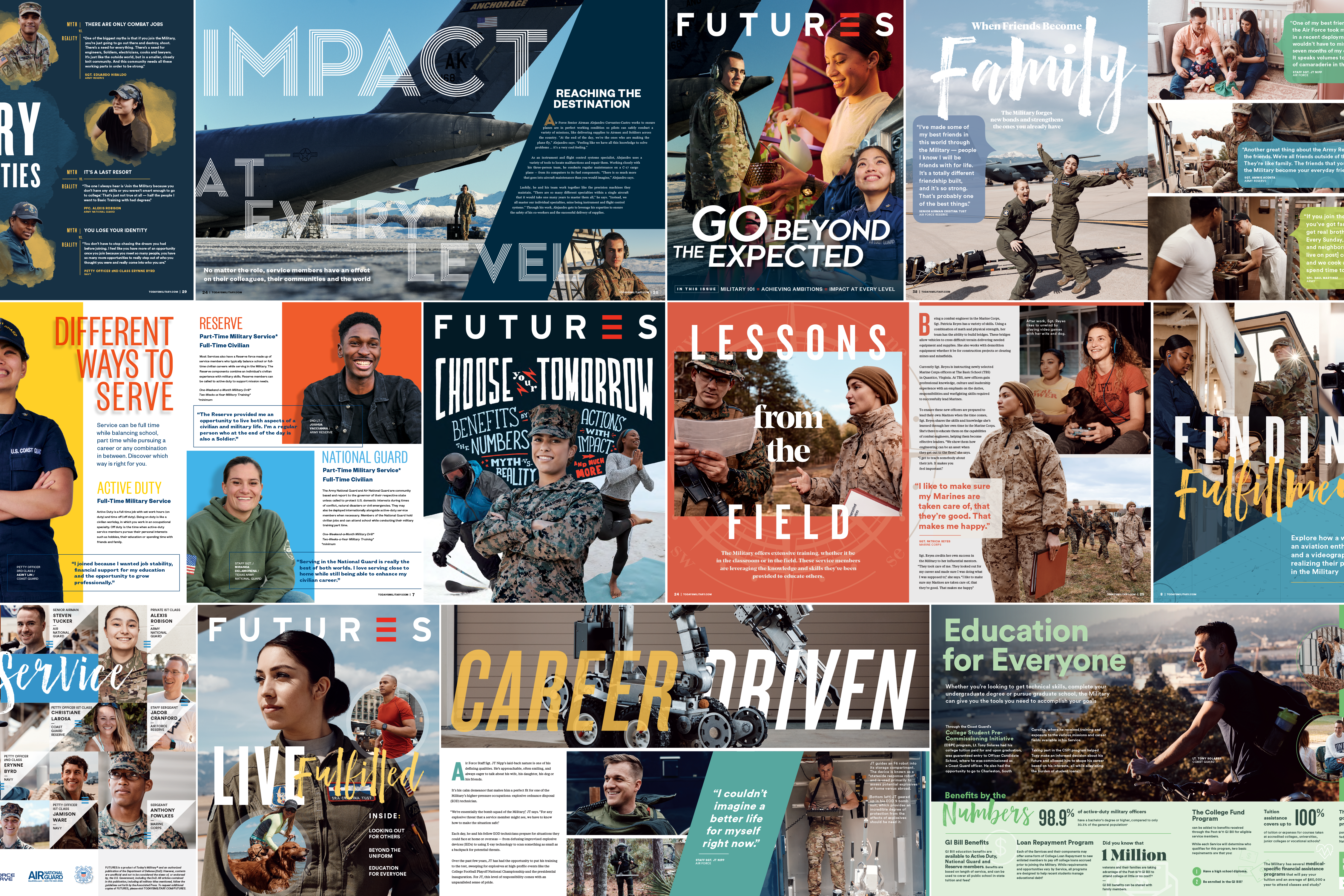 Collage of Future Magazines and Today's Military Websites