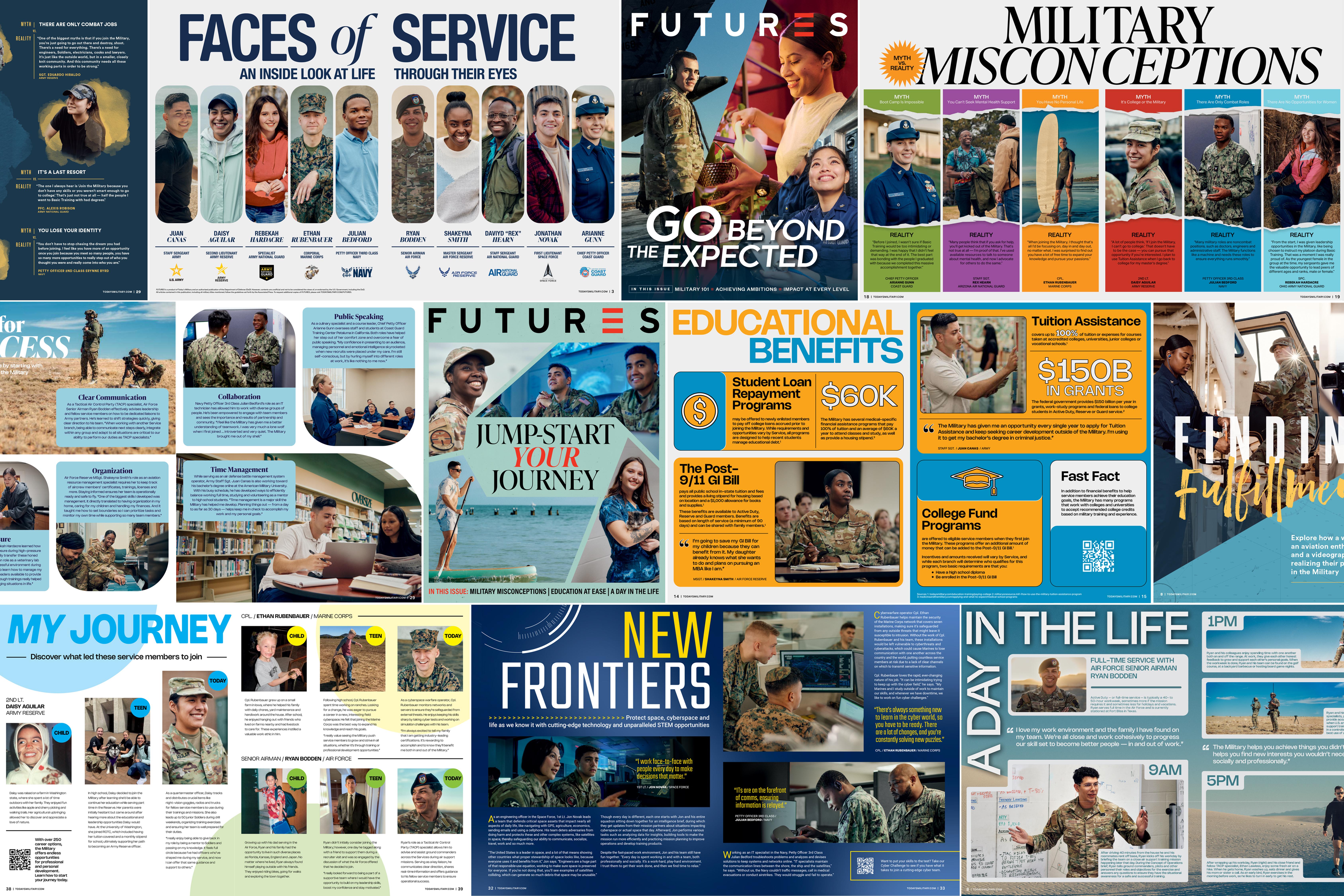 Collage of Future Magazines and Today's Military Websites