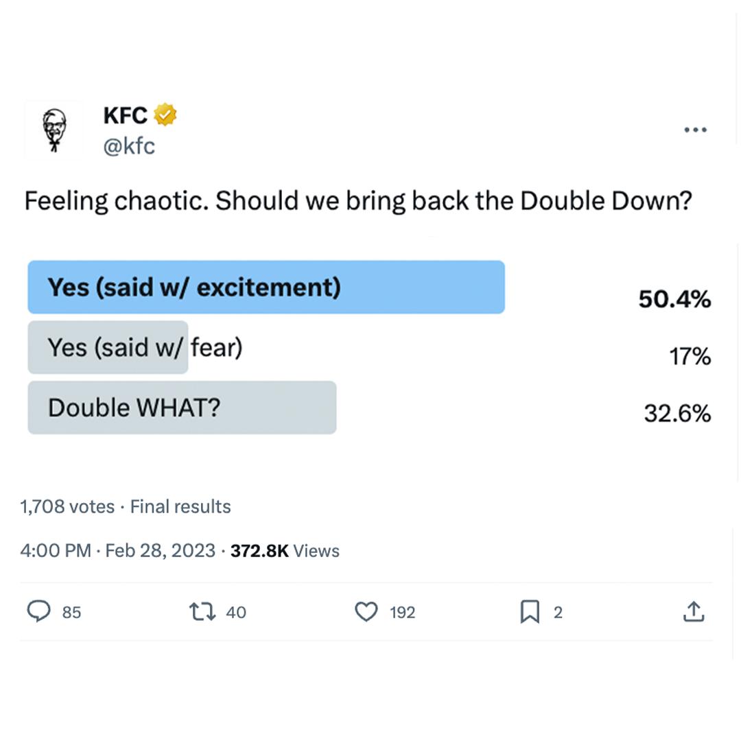 KFC Poll