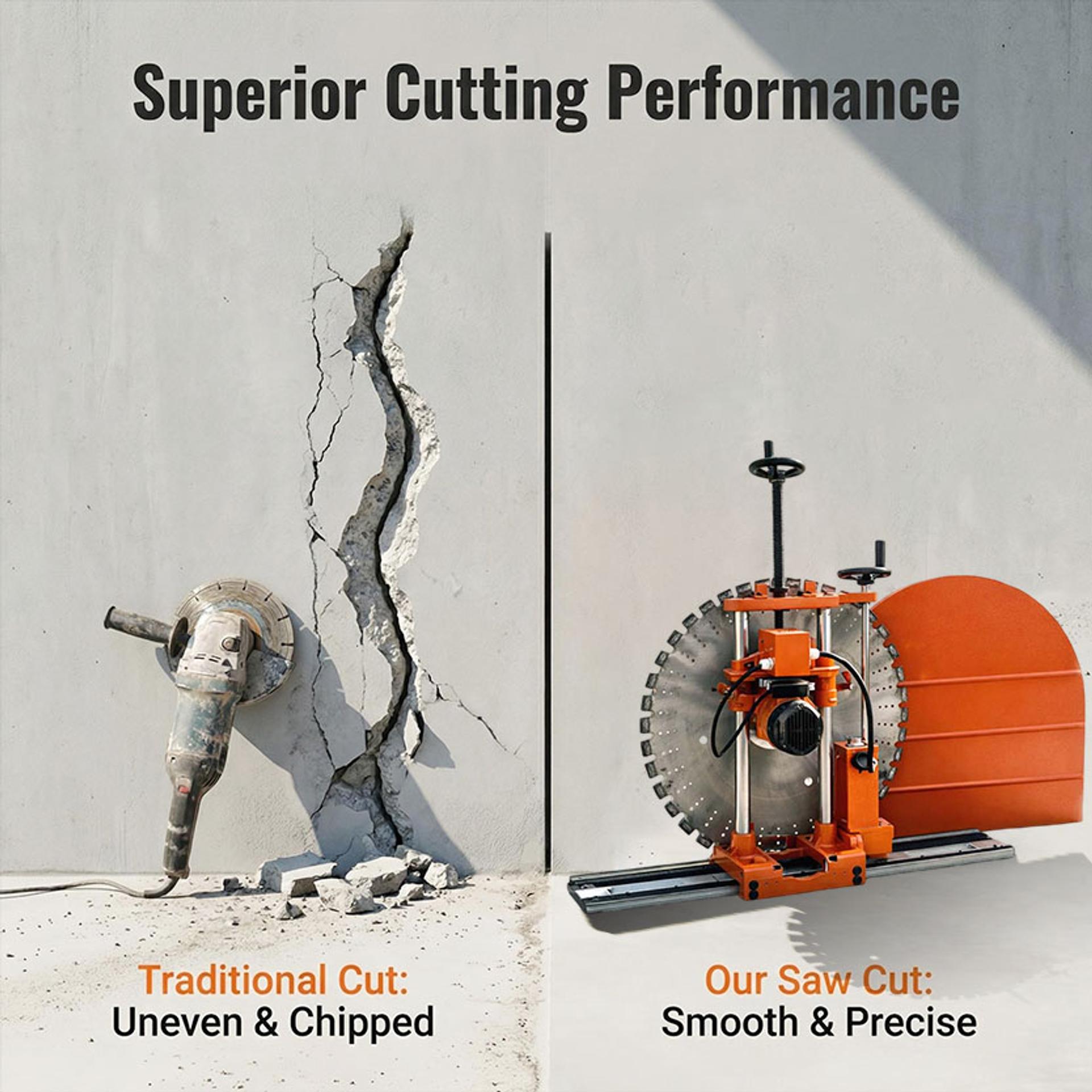 Fully automatic solid wall saw - 2