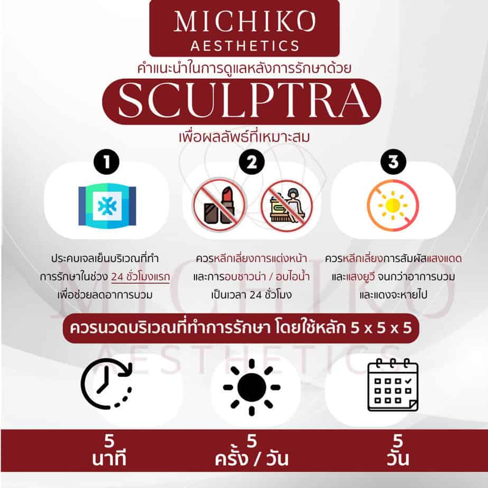 ความเสี่ยงและการตัดสินใจอย่างเข้าใจ — MICHIKO