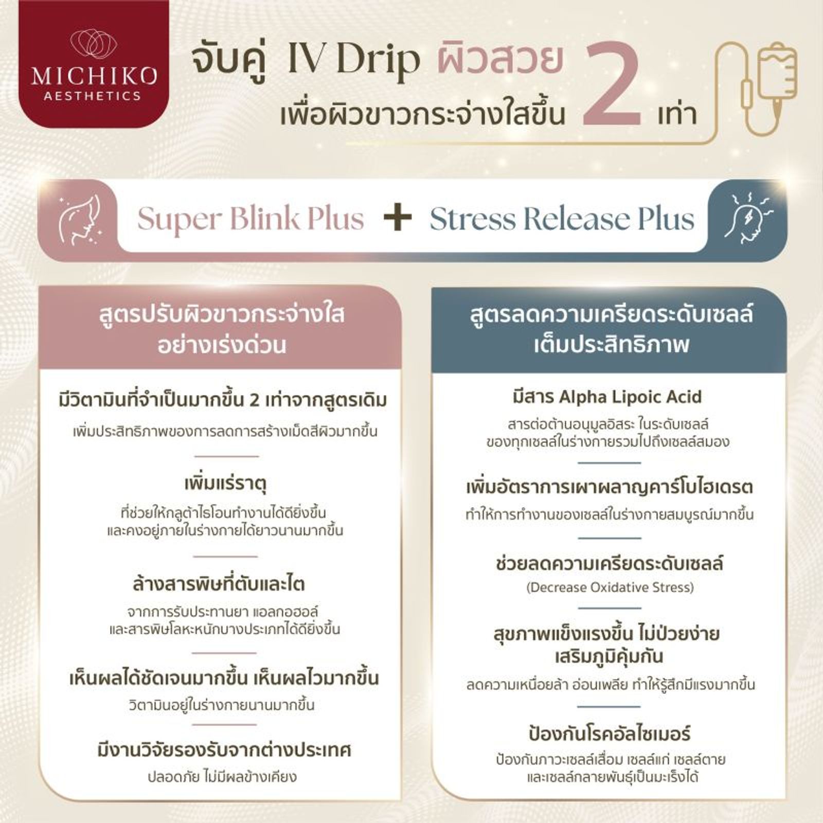 สูตรจับคู่ IV Drip 2 สูตรที่อาจารย์หมอกิ๊ฟ ชอบมาก ! — ภาพประกอบ 01