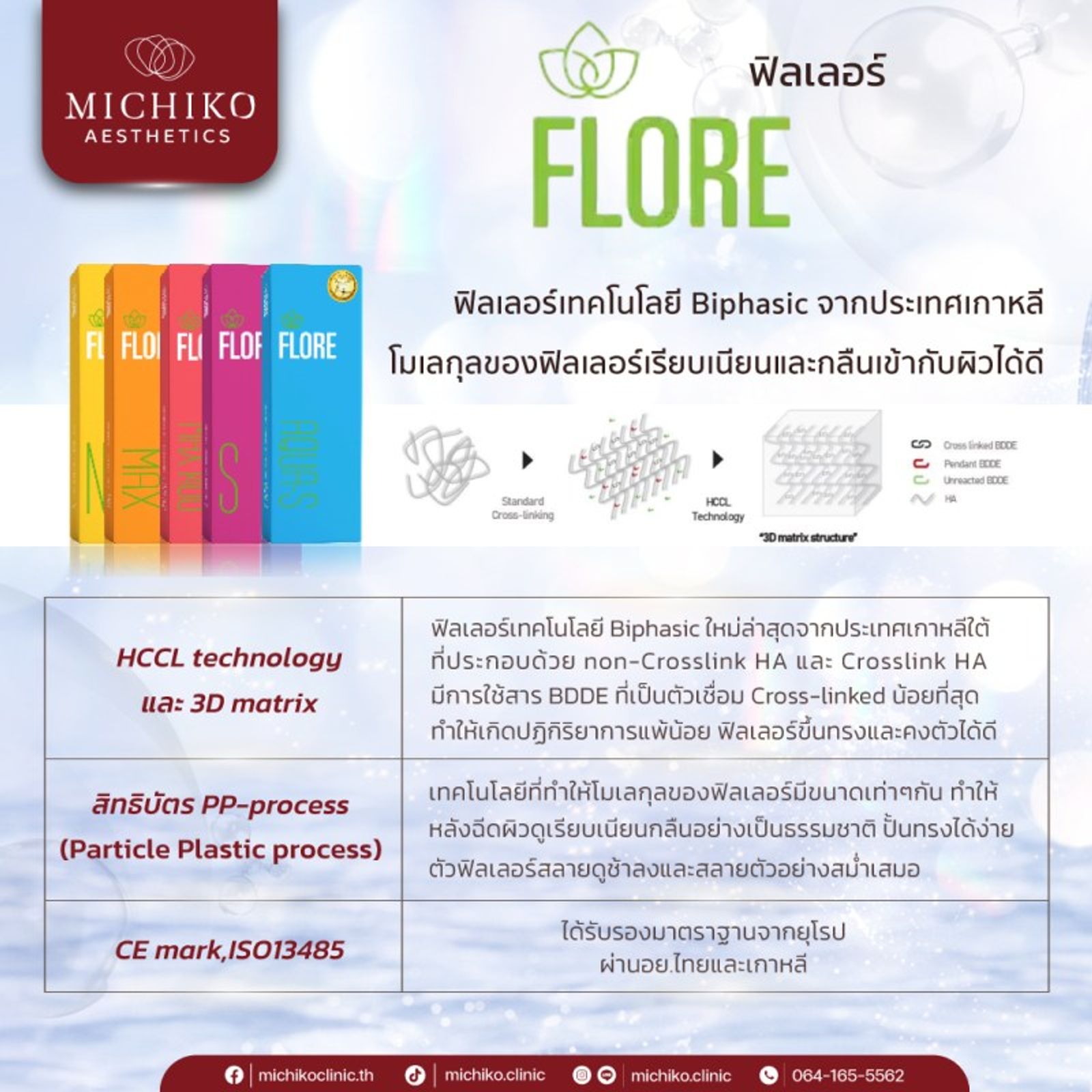 ฟิลเลอร์ flore