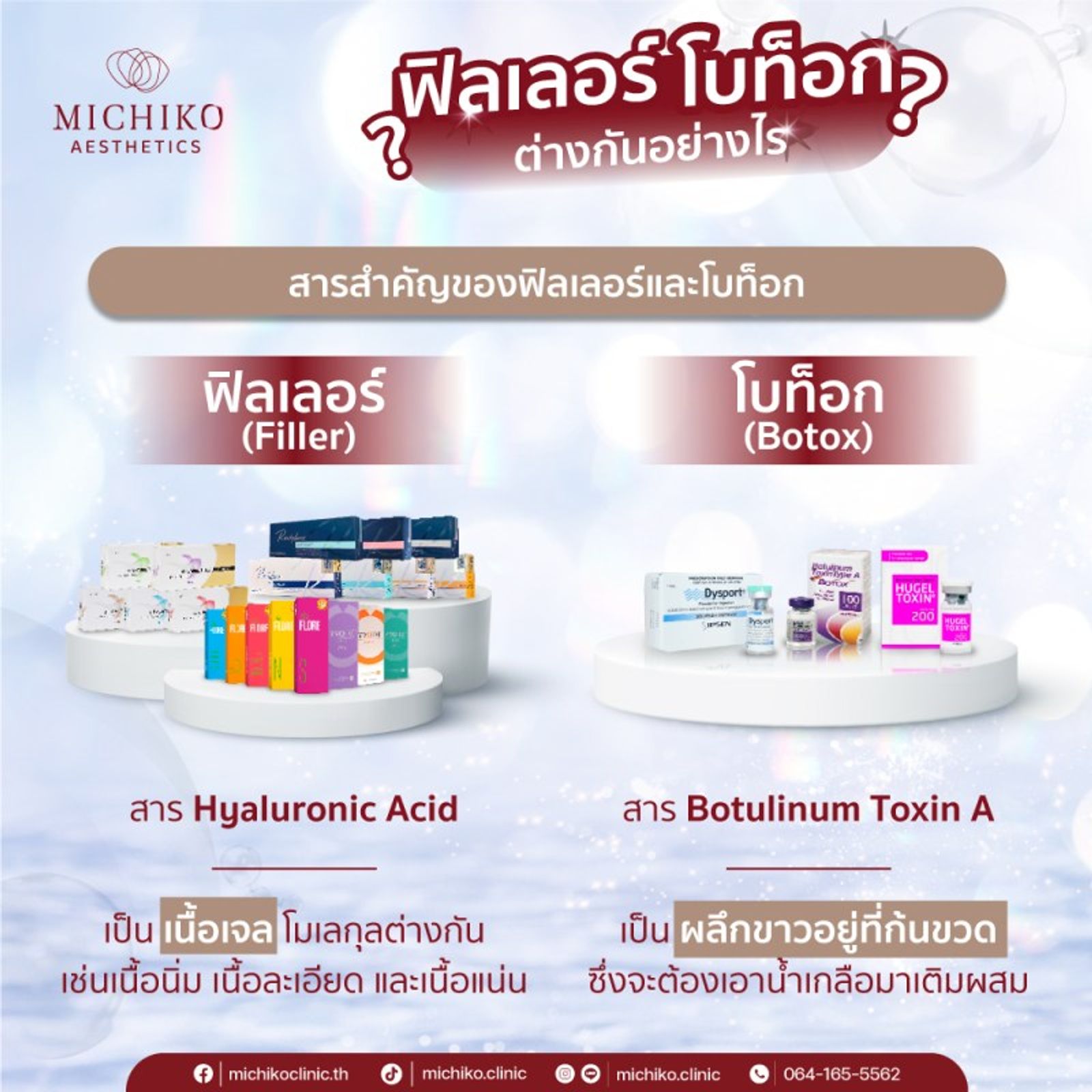 ฟิลเลอร์ โบท็อก ต่างกันอย่างไร