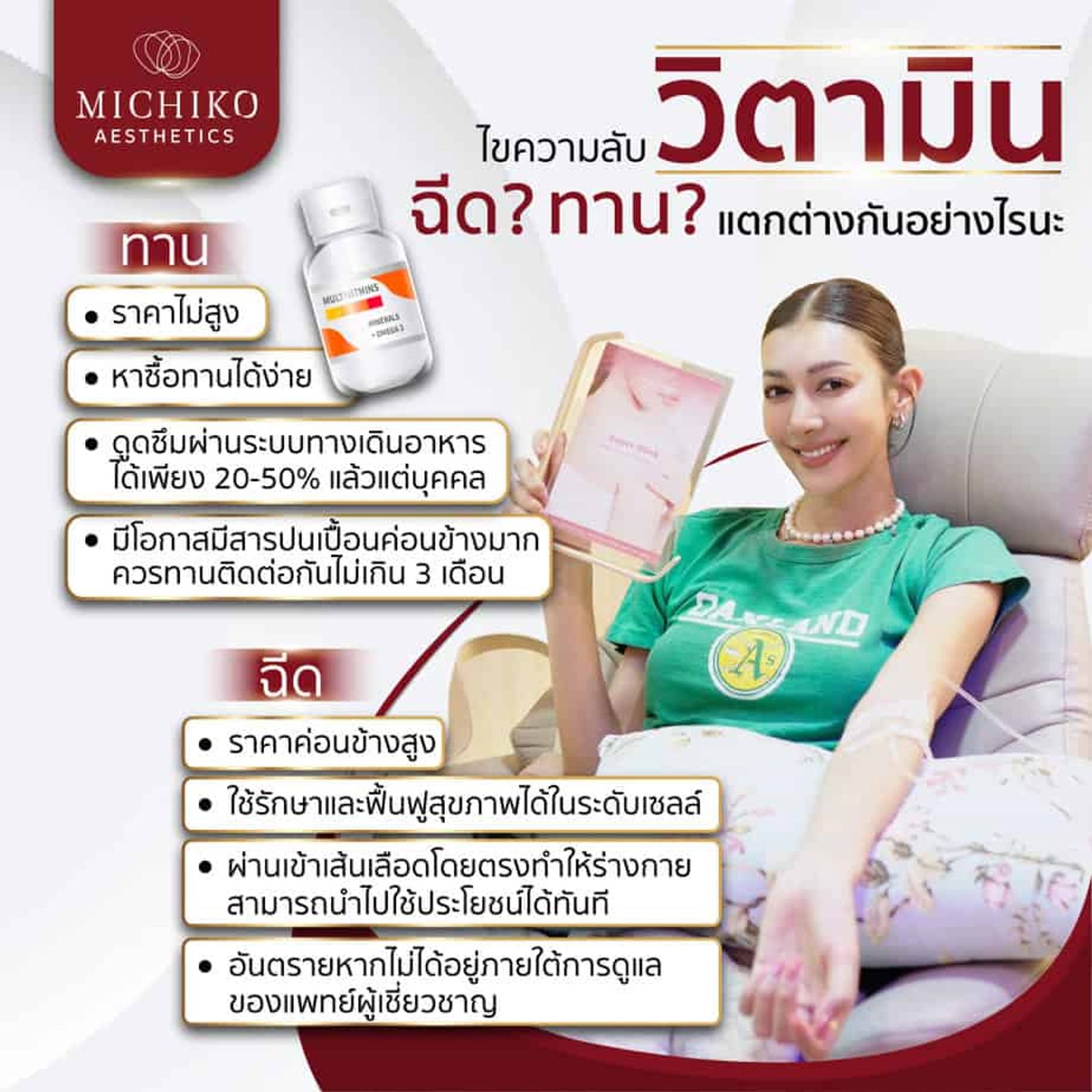 ฉีดวิตามิน กับ กินวิตามิน แบบไหนดีและเห็นผลลัพธ์กว่ากัน
