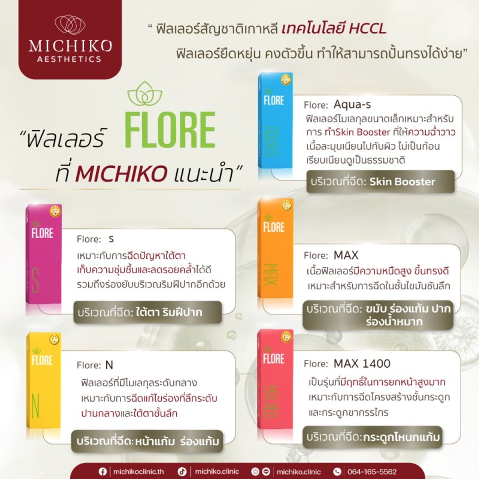 flore ฉีดตรงไหนดี