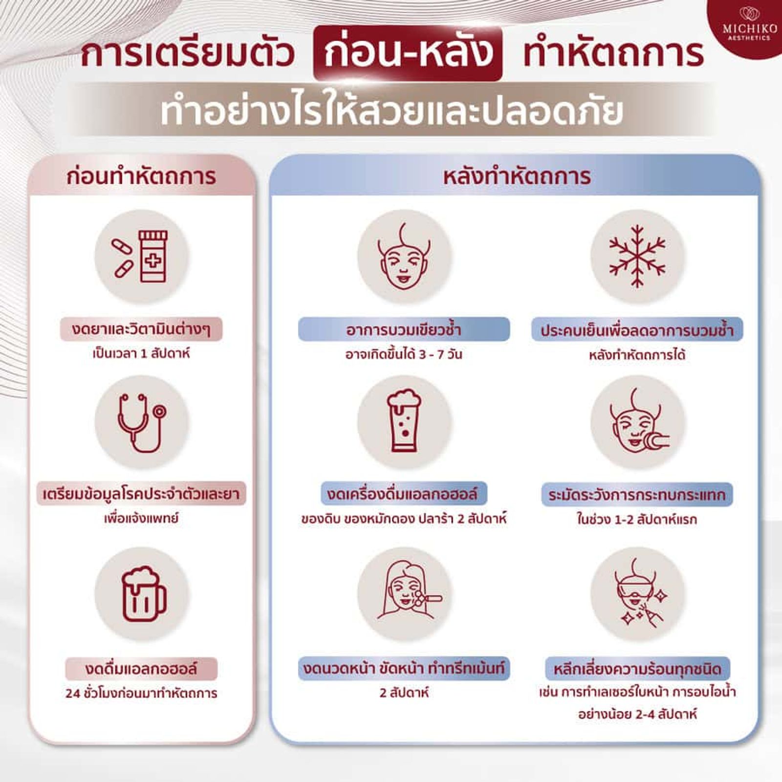 ก่อนฉีดฟิลเลอร์ กับ หลังฉีดฟิลเลอร์ ต้องมีการเตรียมตัวอย่างไรให้ปลอดภัย?